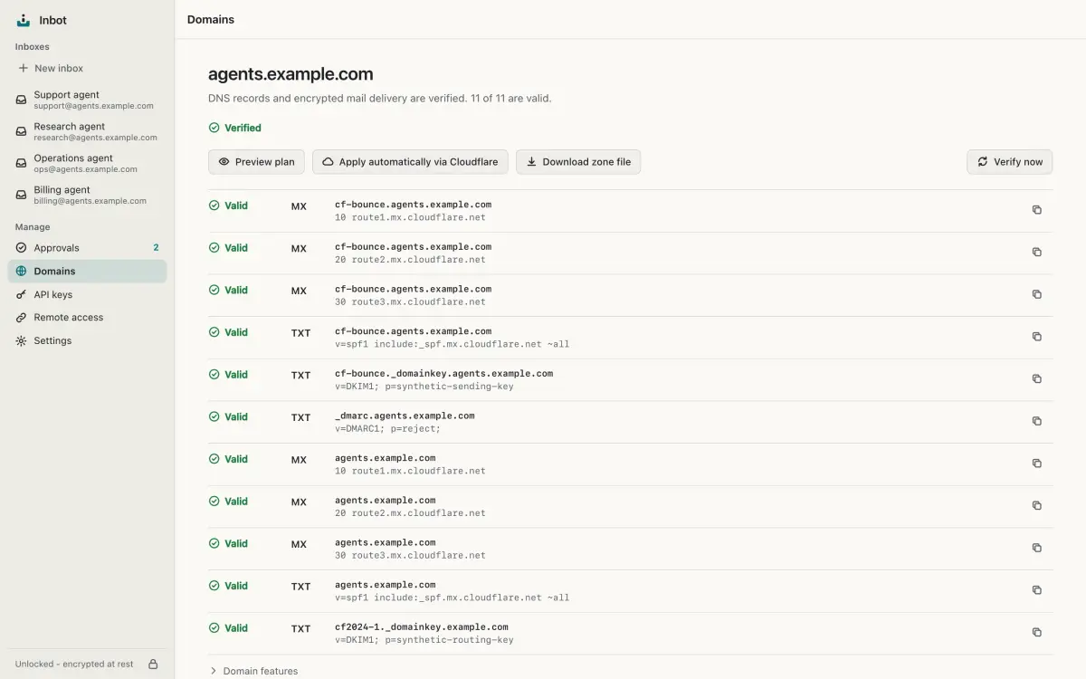 A verified domain with its DNS records and their status.