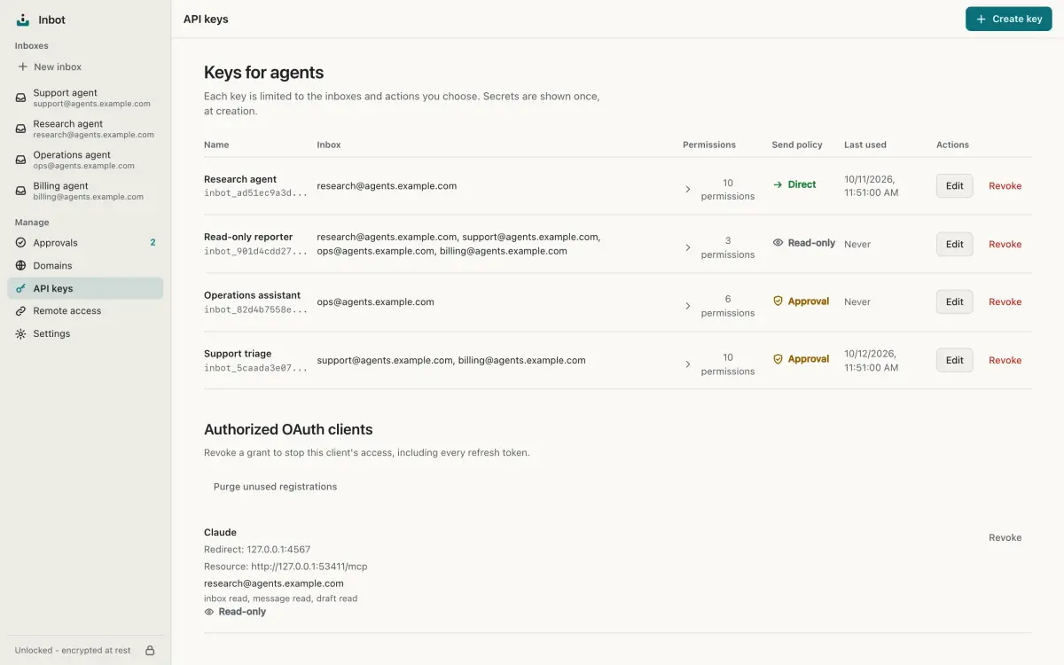 API keys with their inbox scopes, permissions and send policies.